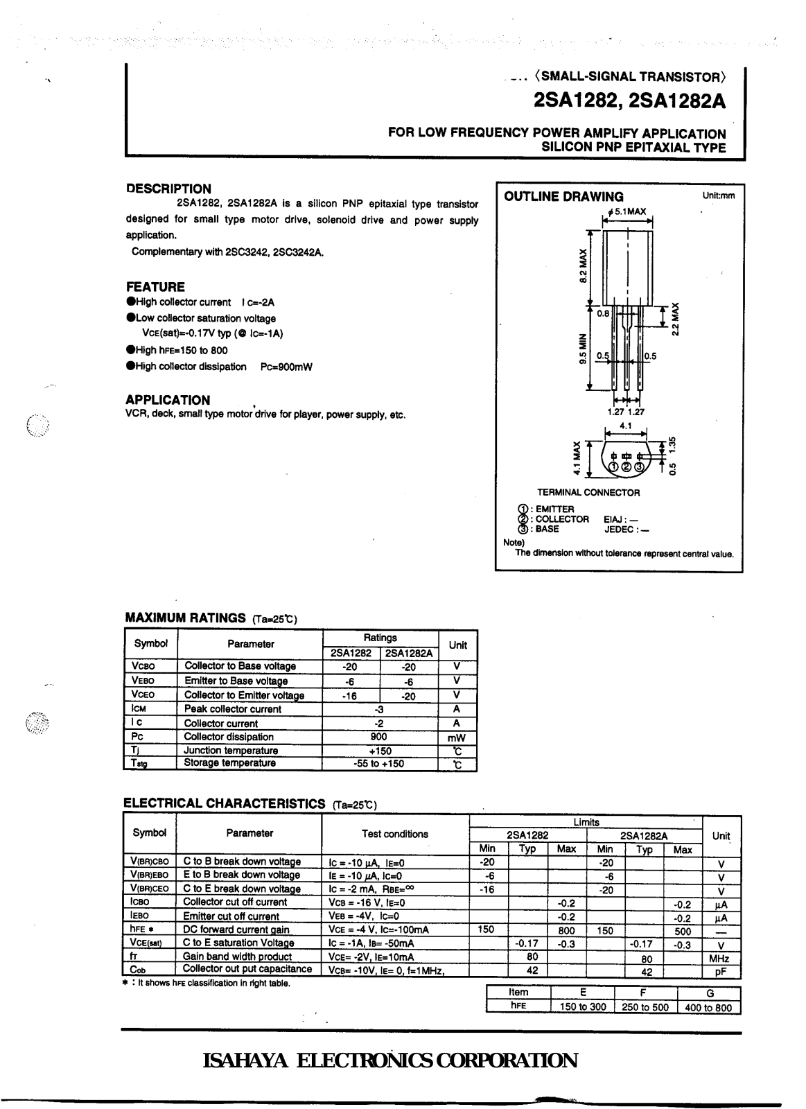 Datasheet 2sa1282 Datasheet - ManualMachine.com