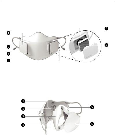 LG AP300AWFA User Manual