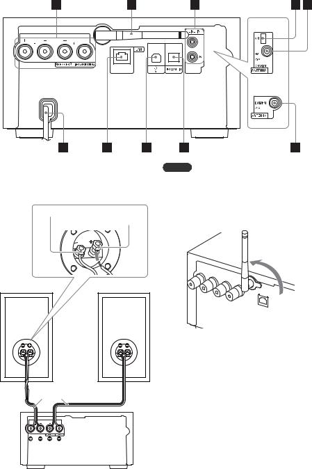 Sony CMT-SX7B Instructions for use