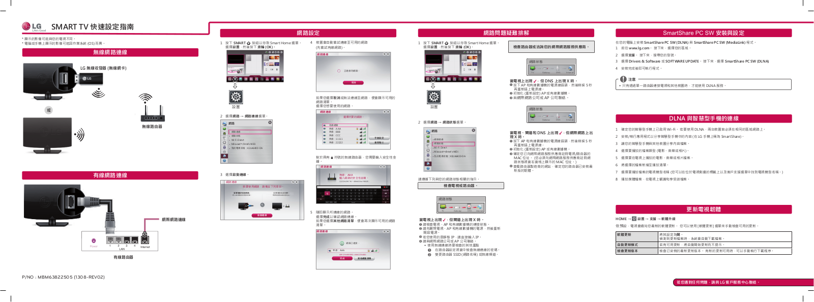 LG 55LA970T Quick Setup Guide