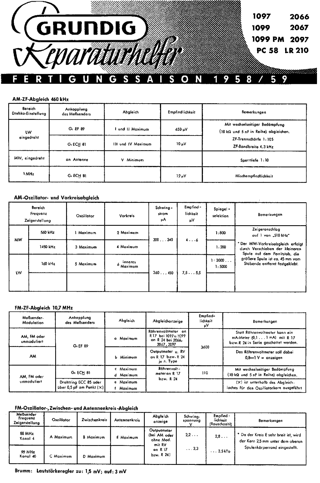 Grundig 2097 Service Manual