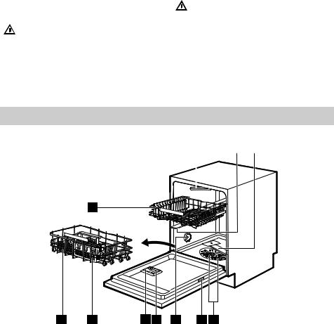 Ikea RENODLAD Manual