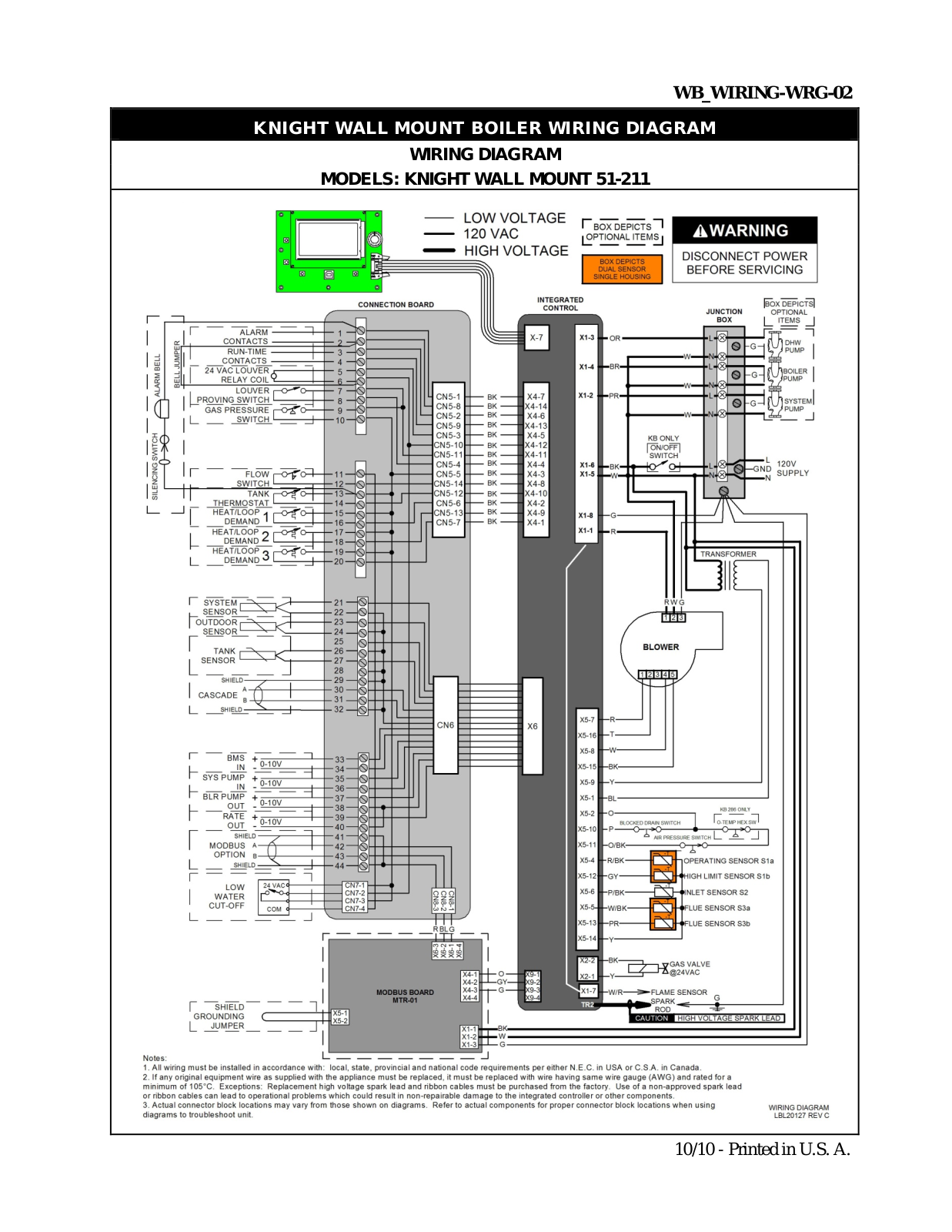 Lochinvar 51-211 User Manual