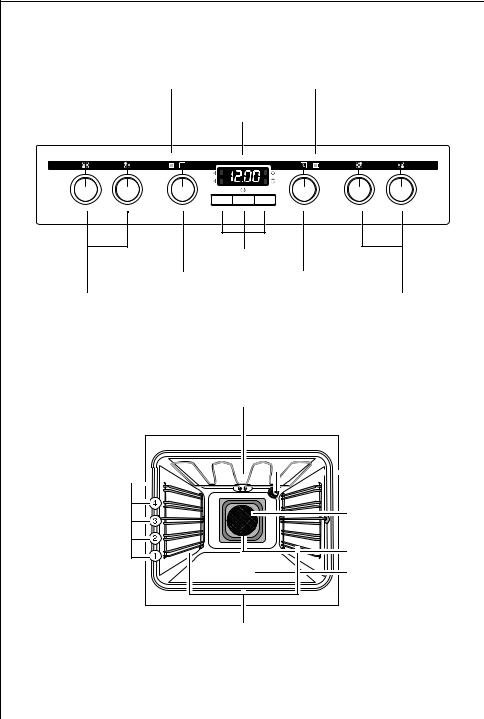 AEG E31560-4 User Manual