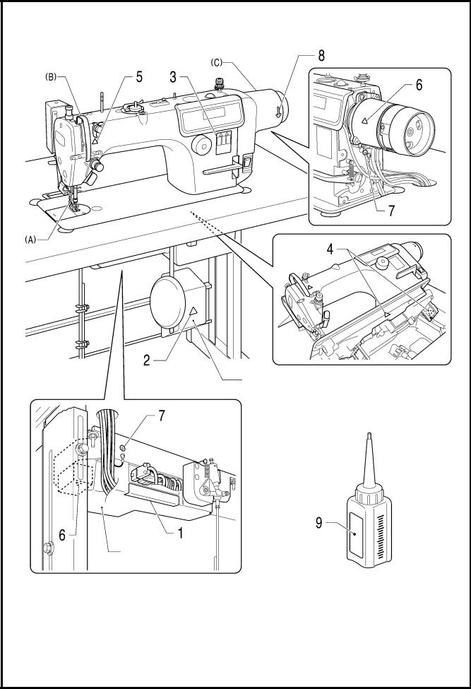 Brother S-7100A Instruction Manual