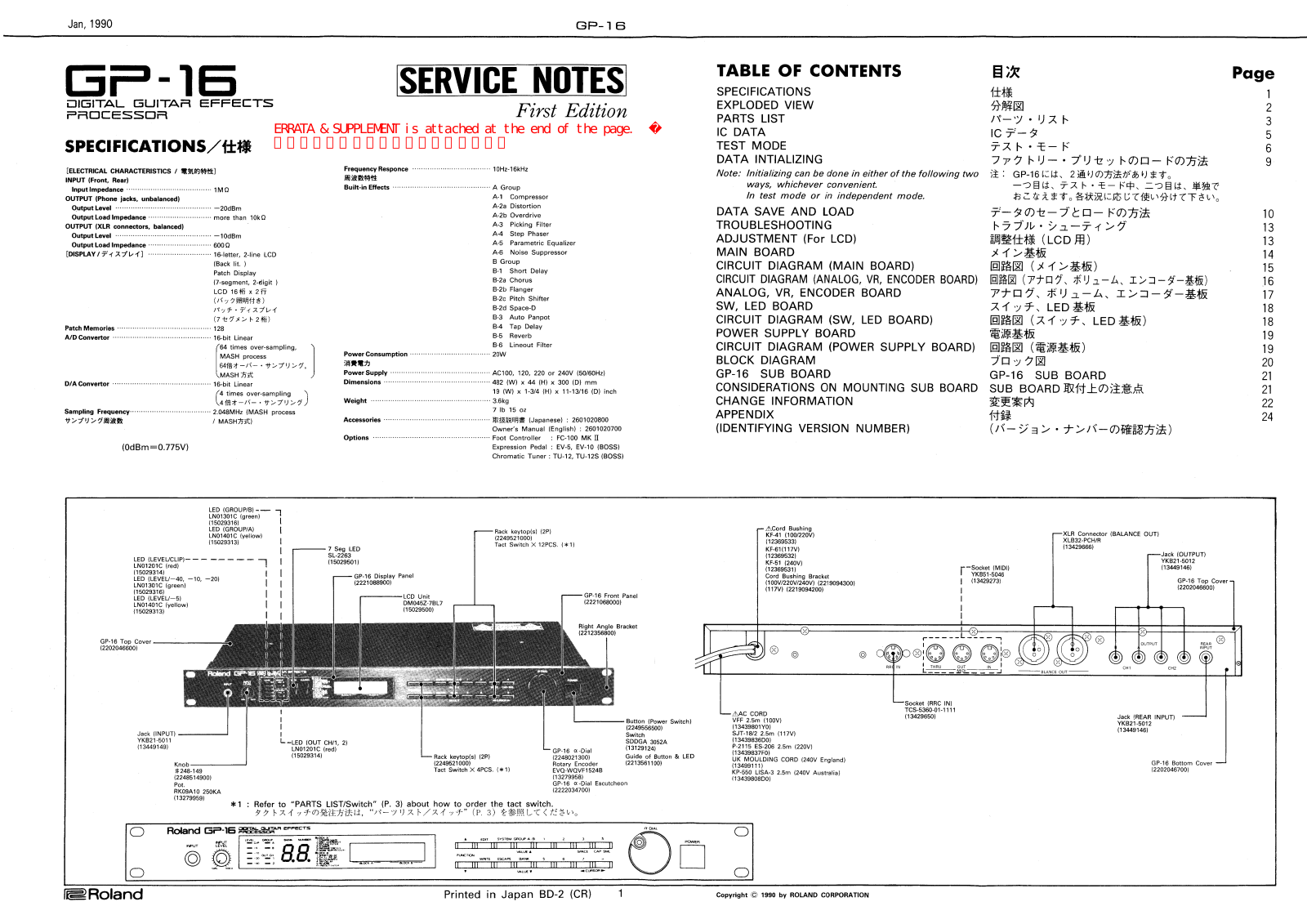 Roland GP-16 Service Notes