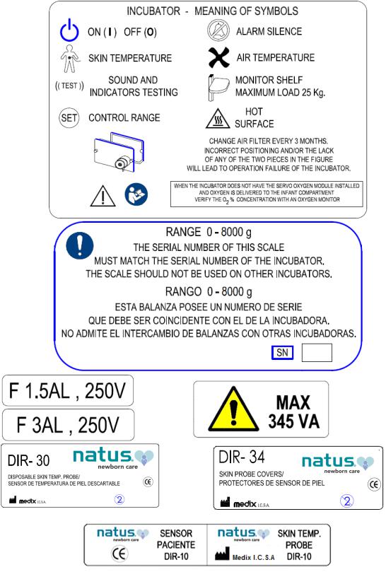 Natus NatalCare ST-LX Service manual