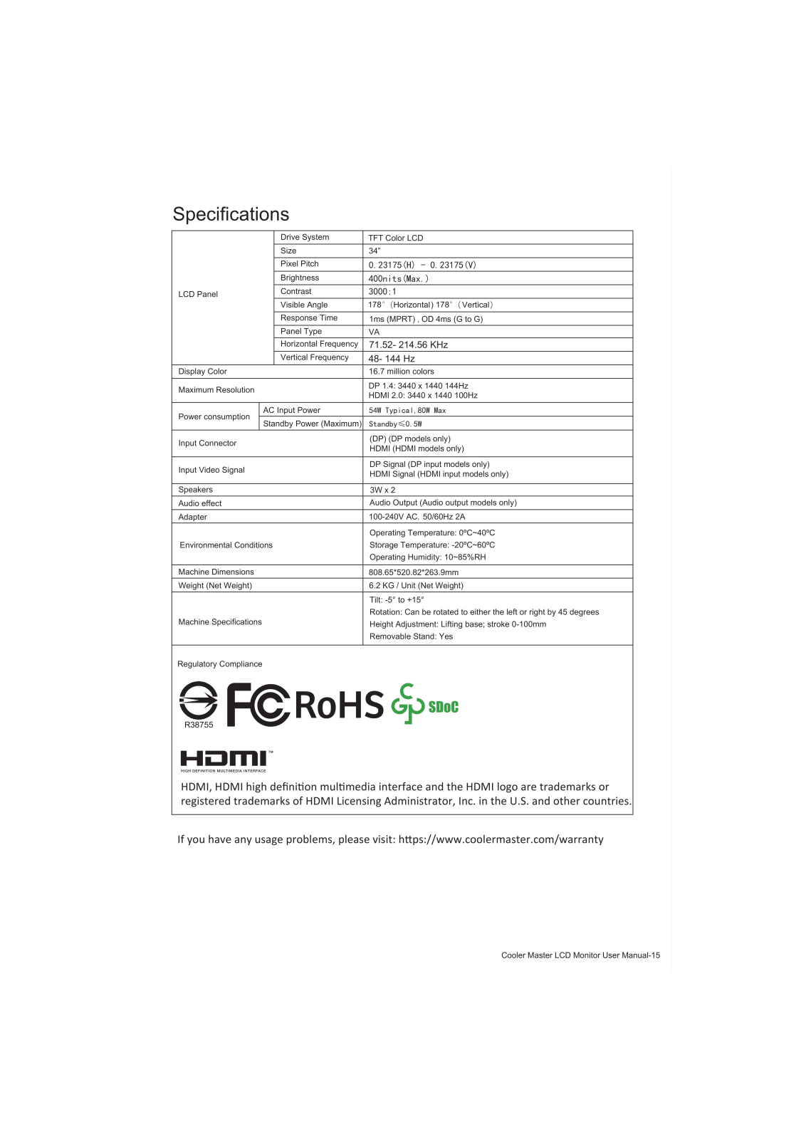 Cooler Master CMI-GM34-CW User Manual