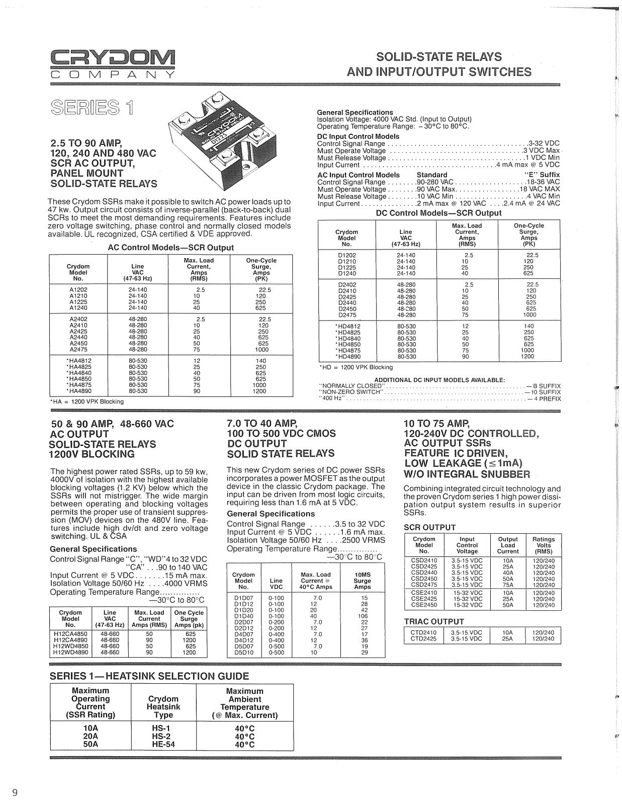 Crydom Series 1 Data Sheet