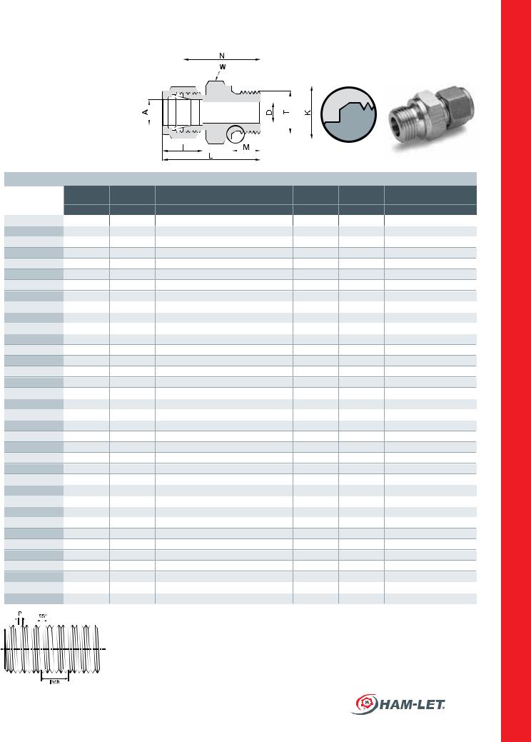 Ham-Let 768LG Catalog Page