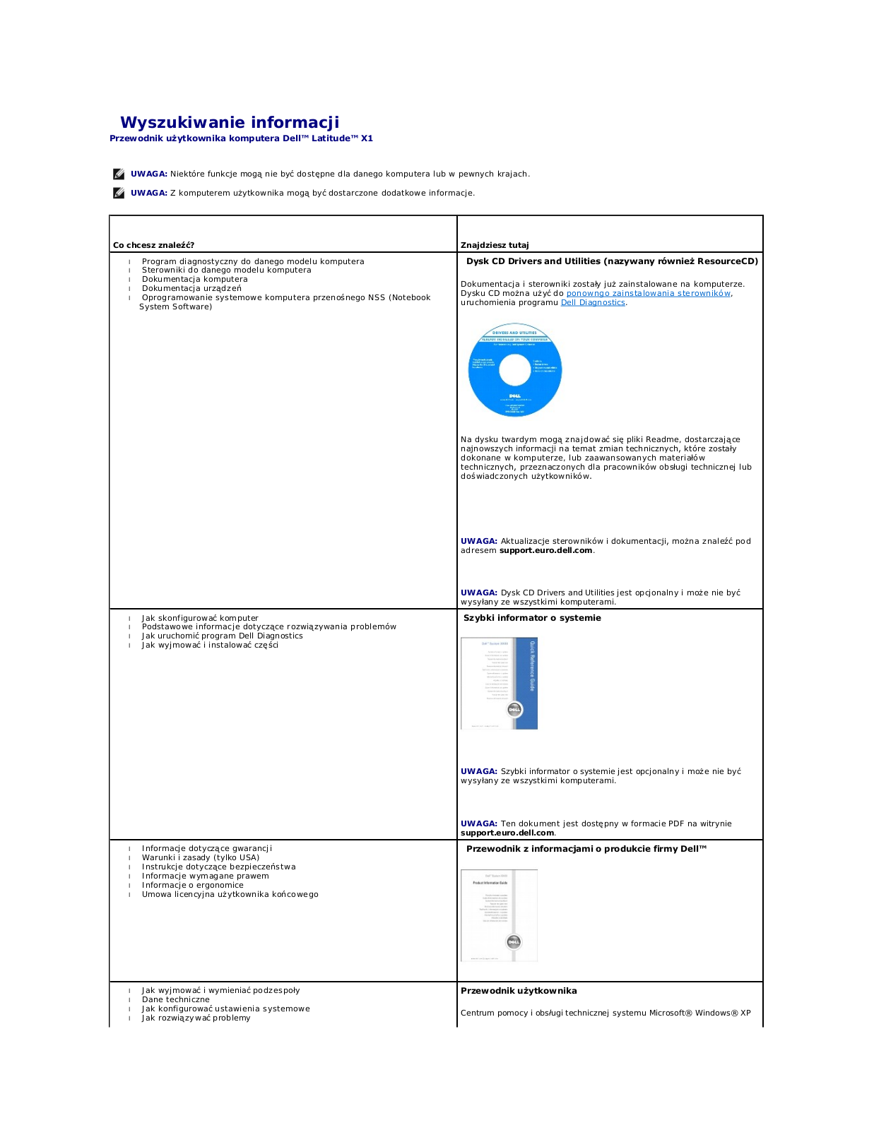 Dell Latitude X1 User Manual