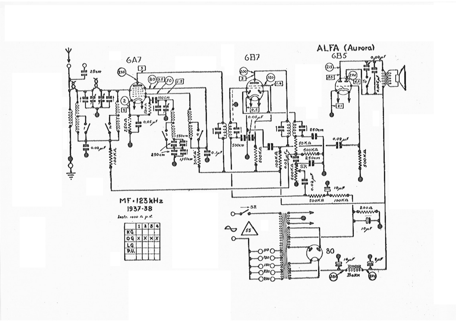 Alfa Bruxelles aurora schematic