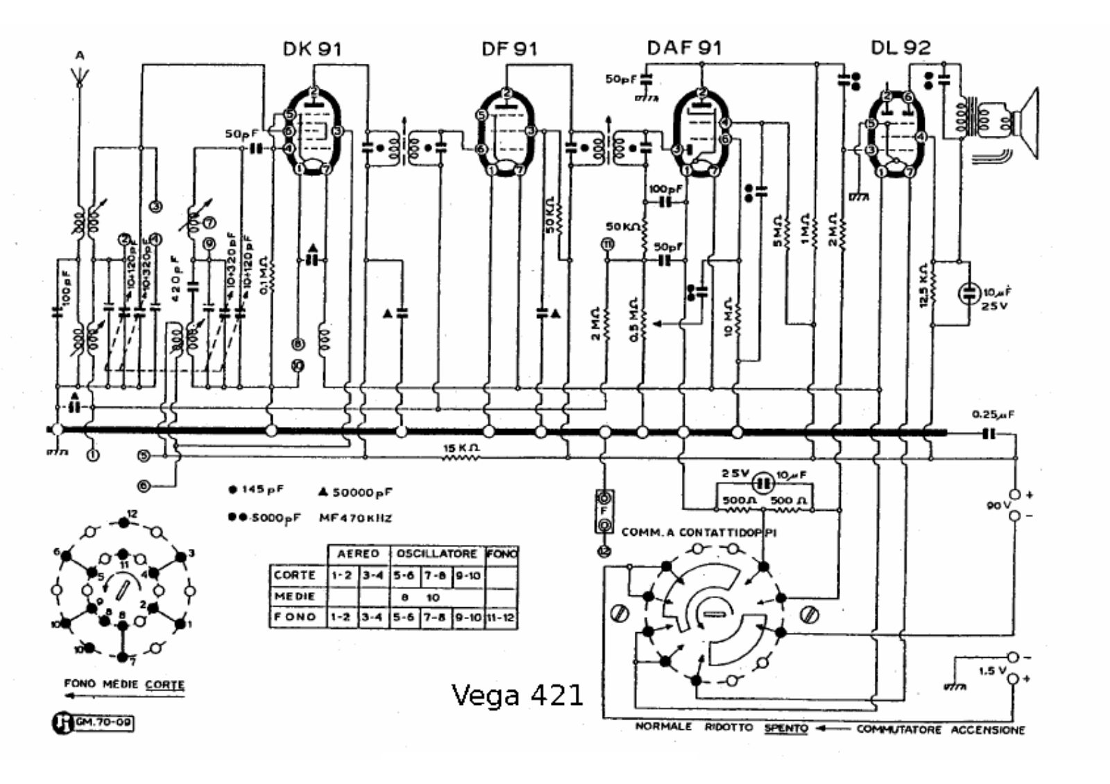 Vega 421 schematic