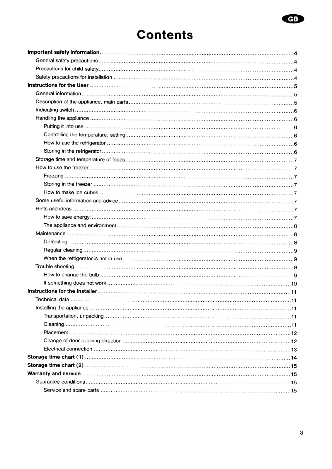 Zanussi ZK206-1R User Manual