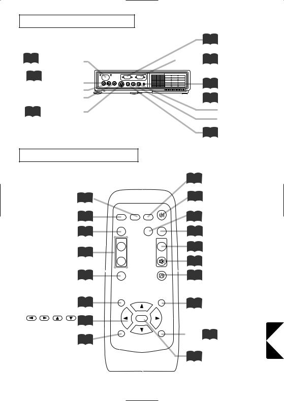 Hitachi CPX275WA, CPS225WA User Manual