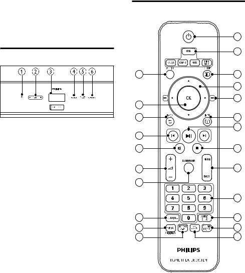 Philips HTS5110 User Guide