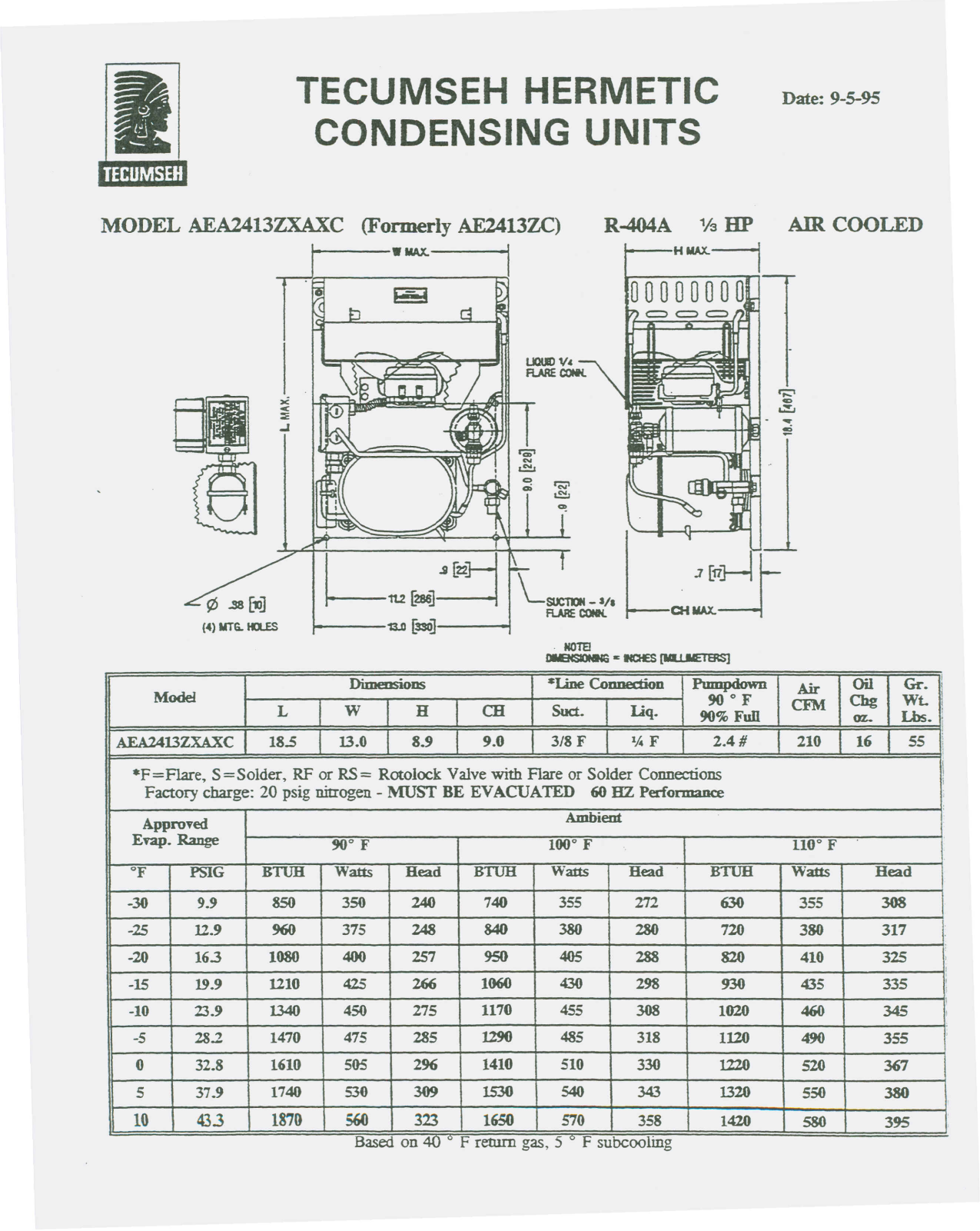 Tecumseh AEA2413ZXAXC Performance Data Sheet