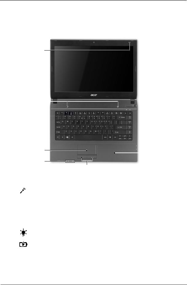 Acer 4740Z, 4740, 4740ZG, 4740G User Manual