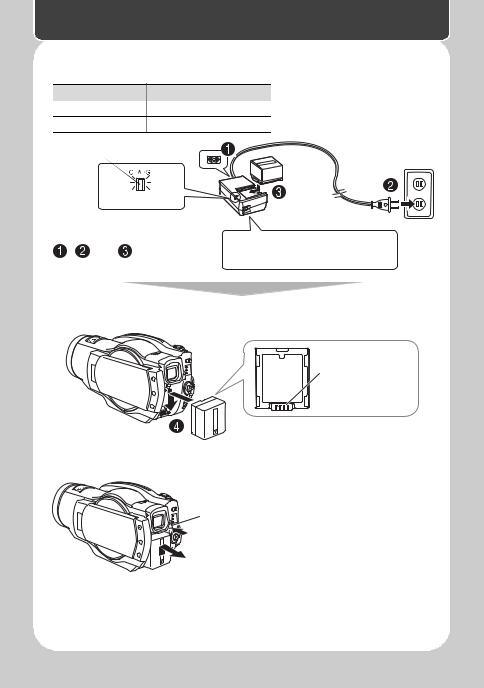 HITACHI DZ-BD9H User Manual