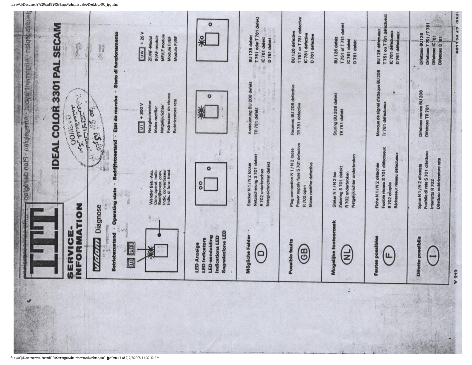 ITT Ideal Color 3301 User Manual