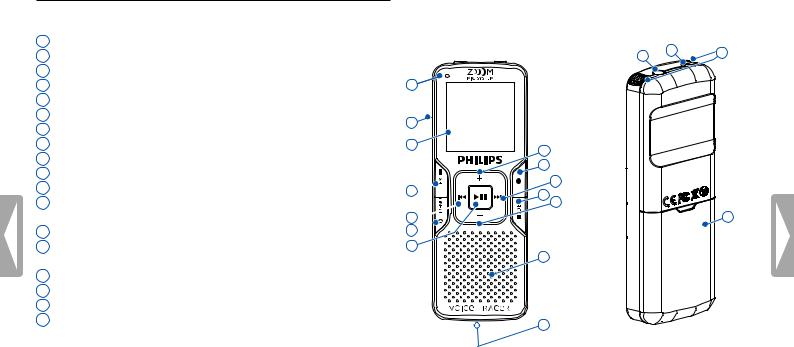 Philips LFH0865, LFH0884, LFH0898 User Manual