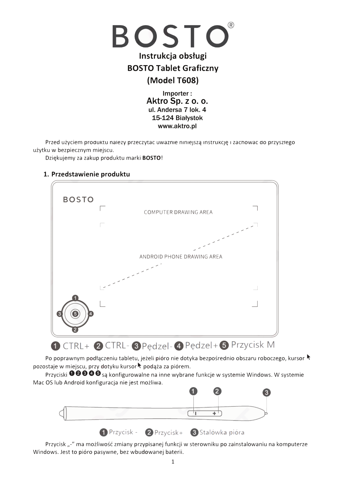 BOSTO T608 User guide - ManualMachine.com