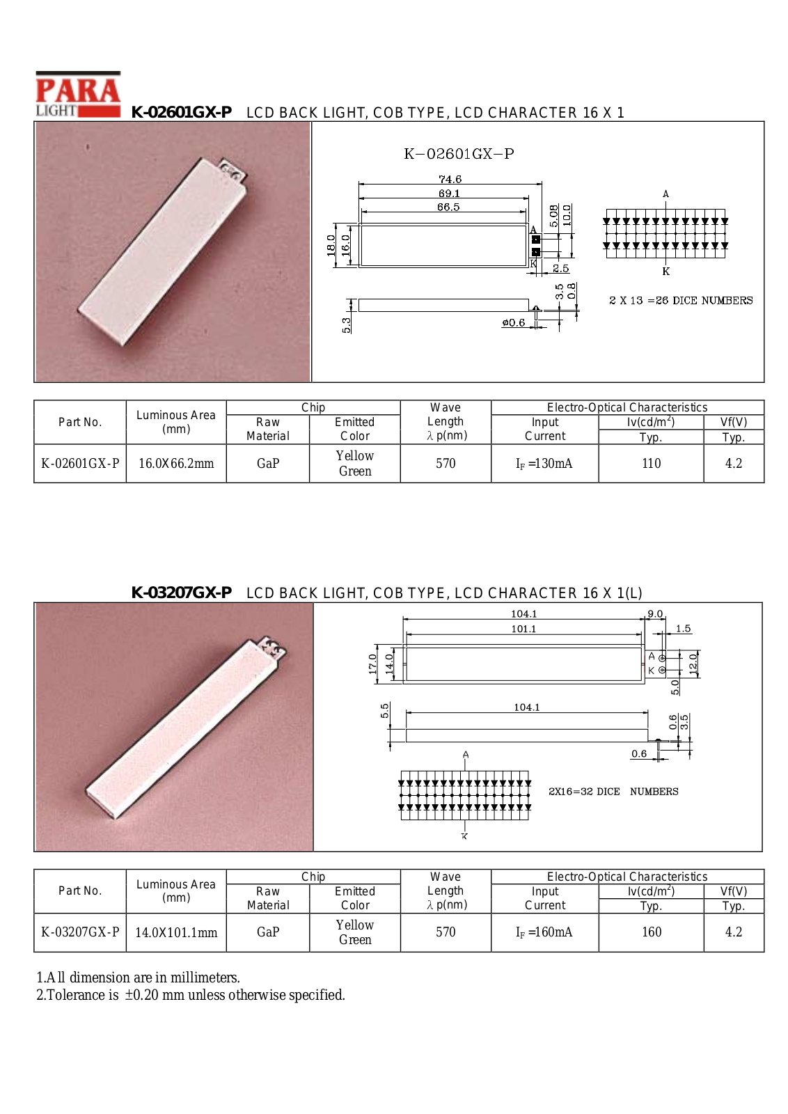 PARA K-02601GX-P, K-03207GX-P Datasheet