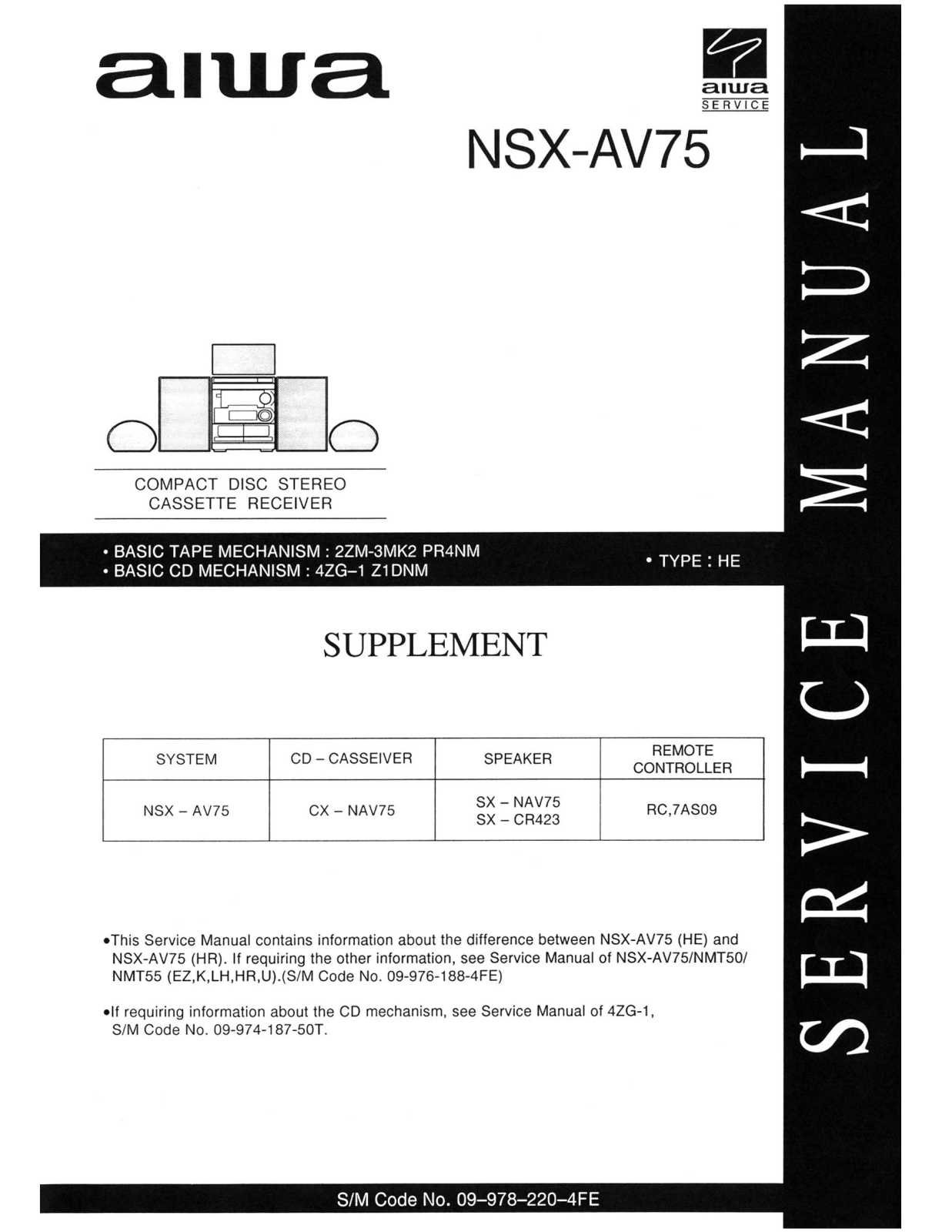 Aiwa NSX-AV75 Schematic