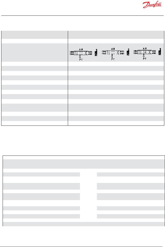 Danfoss VDH 30EC Data sheet