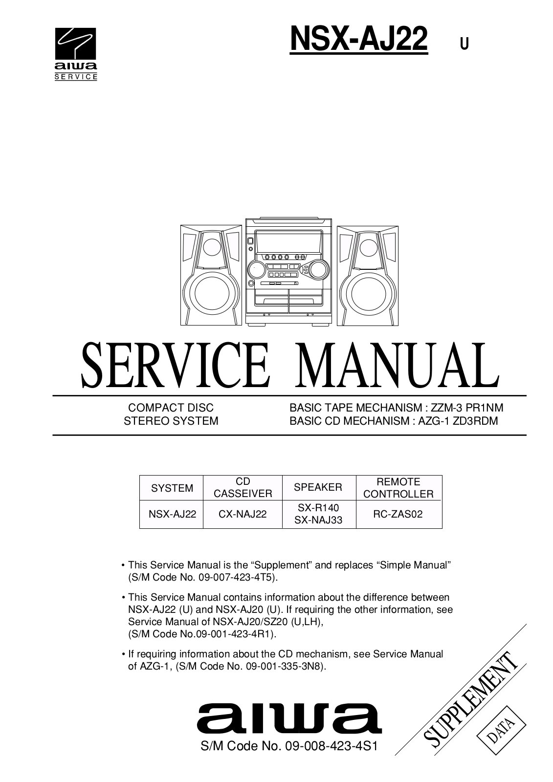 AIWA NSXAJ22B Service Manual