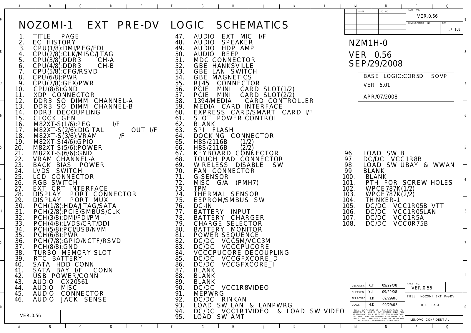 Lenovo T410i Schematics
