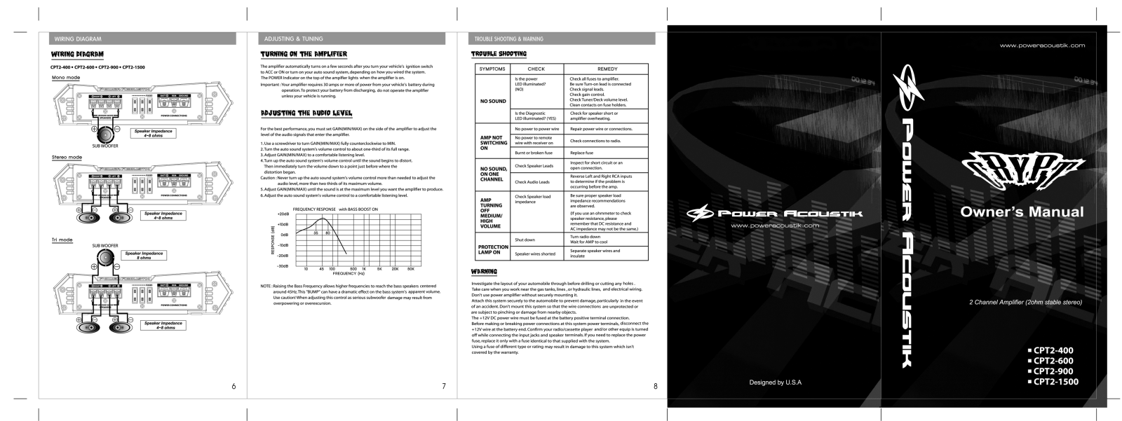 Power Acoustik CPT2-600, CPT2-900, CPT2-1500, CPT2-400 User Manual