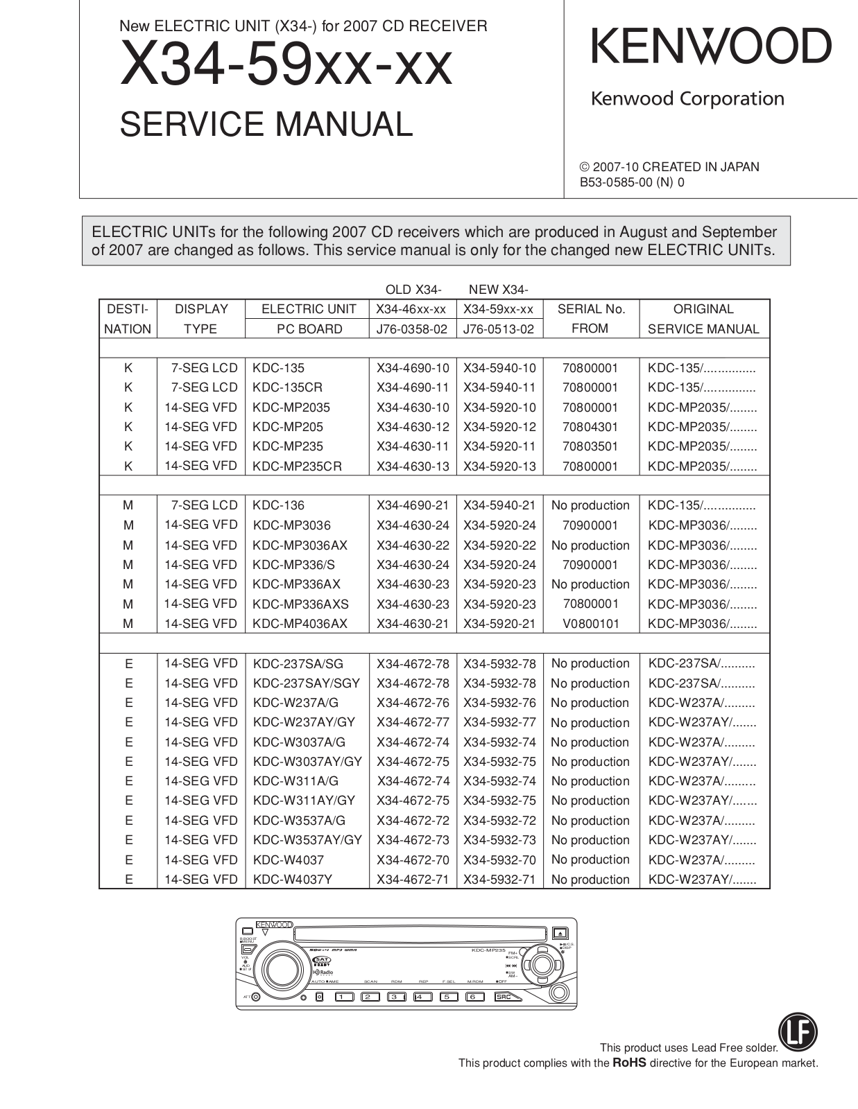 KENWOOD KDC-135, KDC-MP3036, KDC-MP336, KDC-MP336AX, KDC-MP4036AX Service Manual