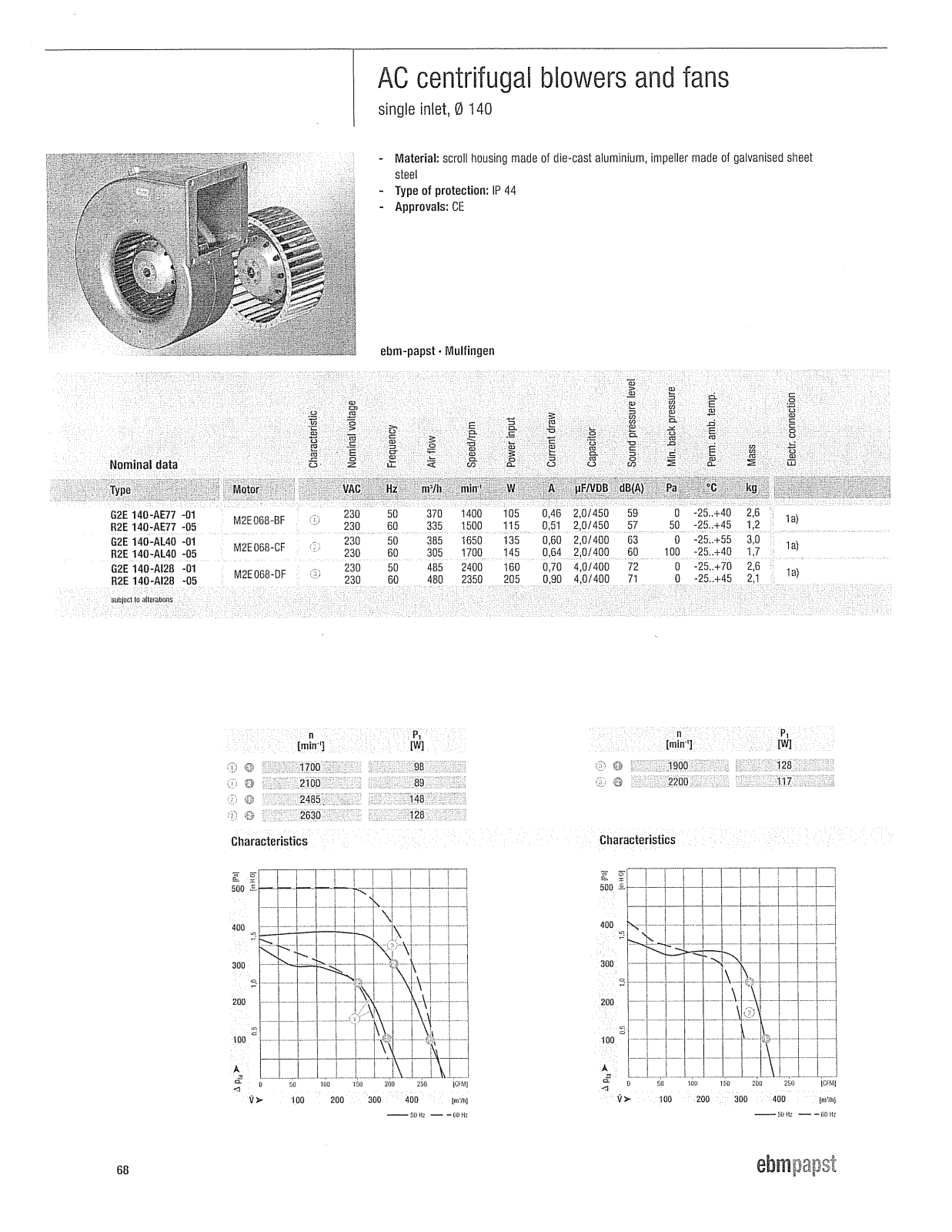 ebm-papst AC Centrifugal Blower and fans Catalog Page