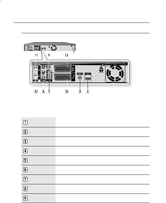 Samsung DVD-SH895A, DVD-SH897, DVD-SH895, DVD-SH897A, DVD-SH893 User Manual