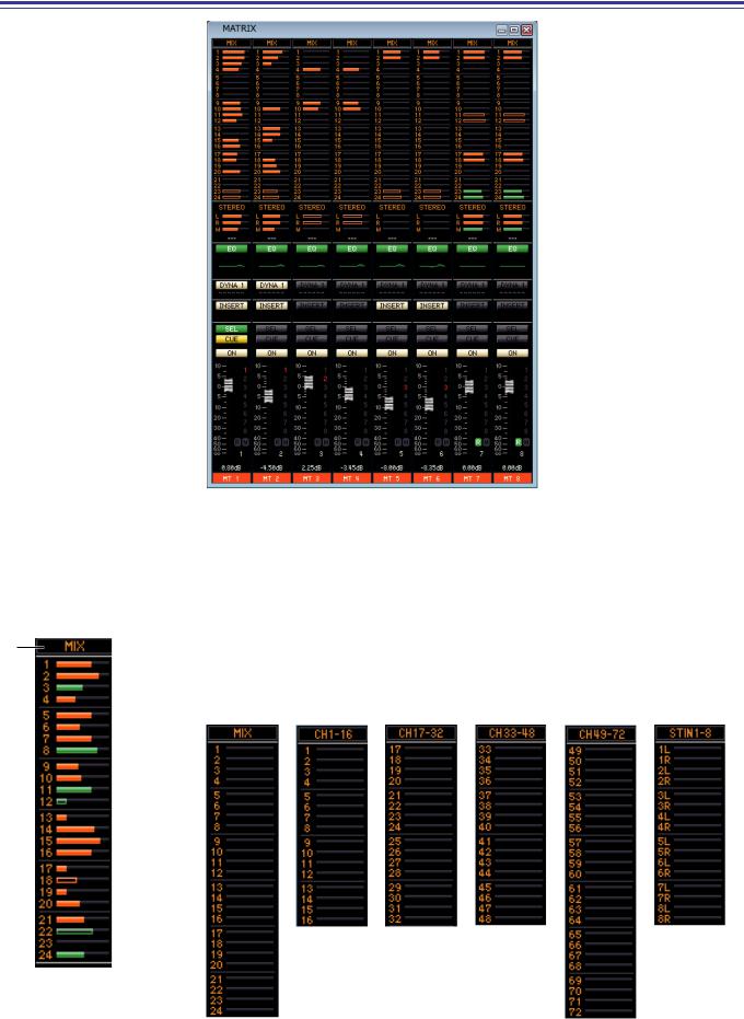 Yamaha CL5, CL3, CL1 REFERENCE MANUAL