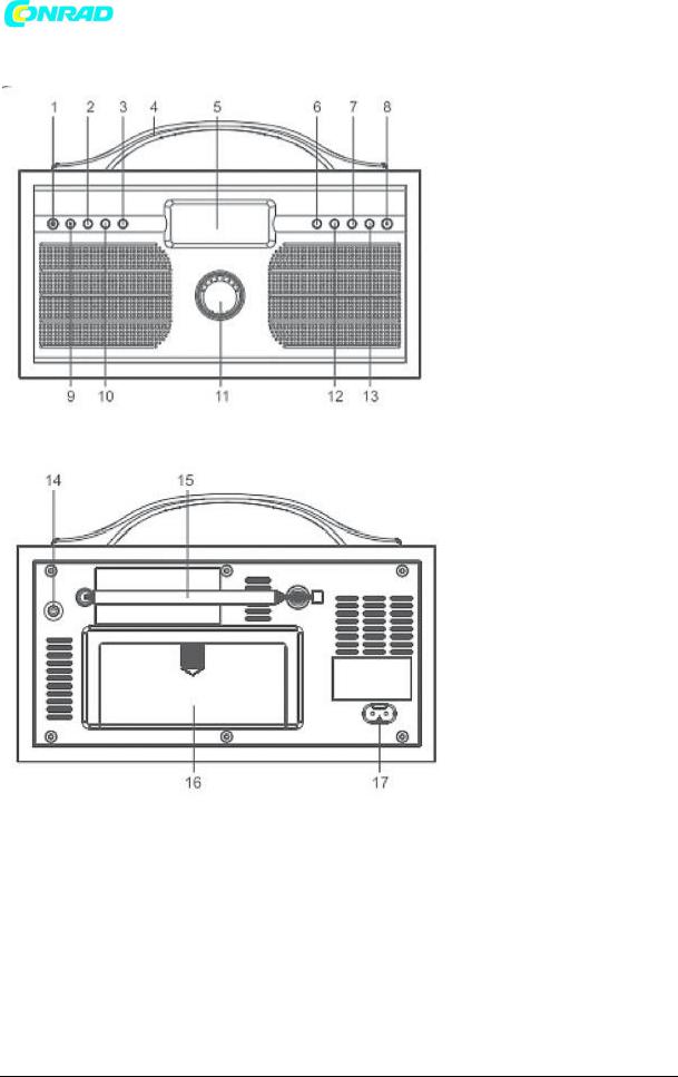 Hama DR1100 User guide