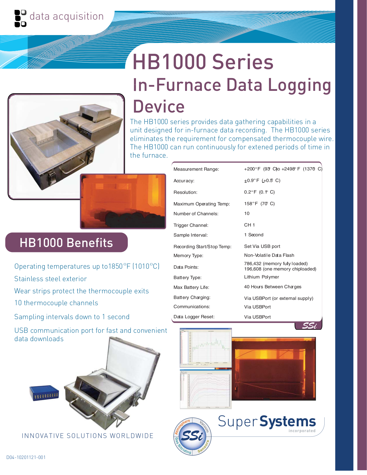 Super System HB1012 User Manual