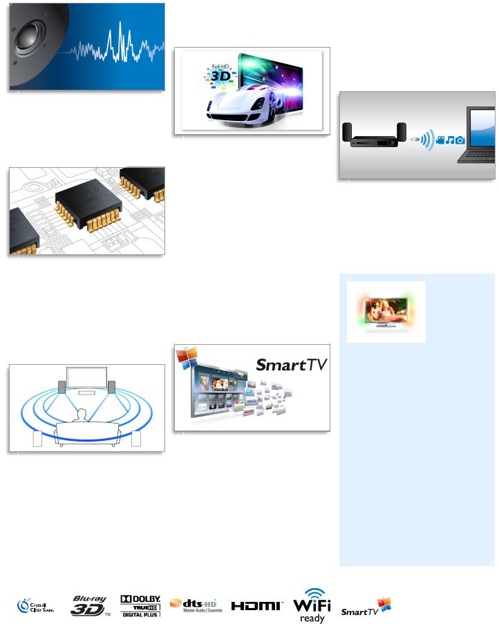 Philips HTS-7201 User Manual