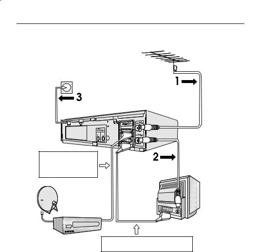 SHARP VC-MH76SM, VC-MH761SM User Manual