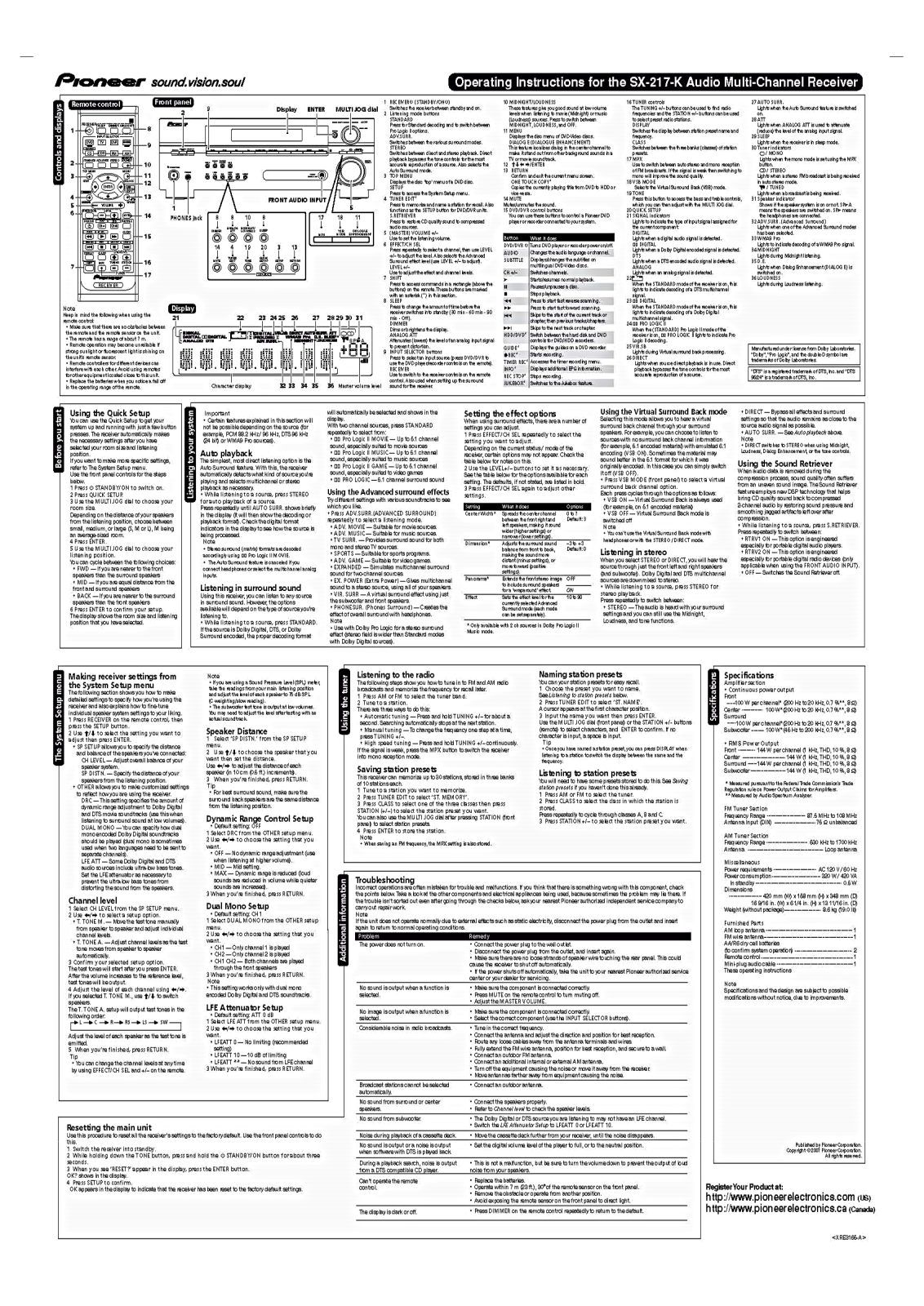 Pioneer SX-217K Owners Manual