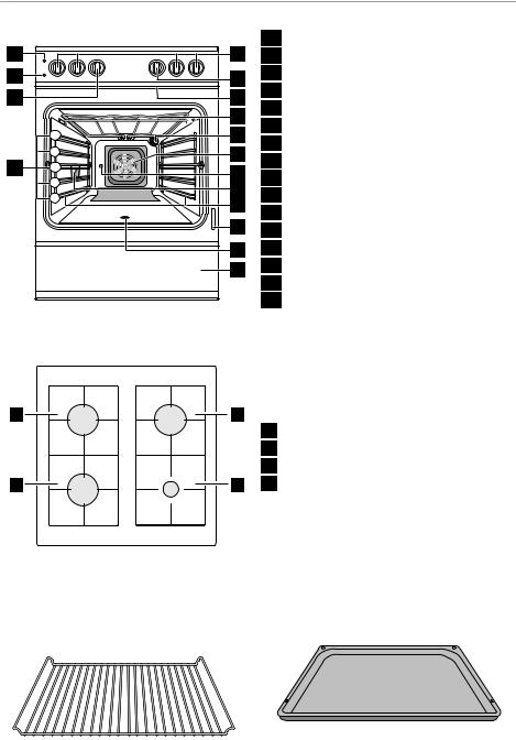 electrolux GH GL 4-4.5, GH GL40-4.5 User Manual