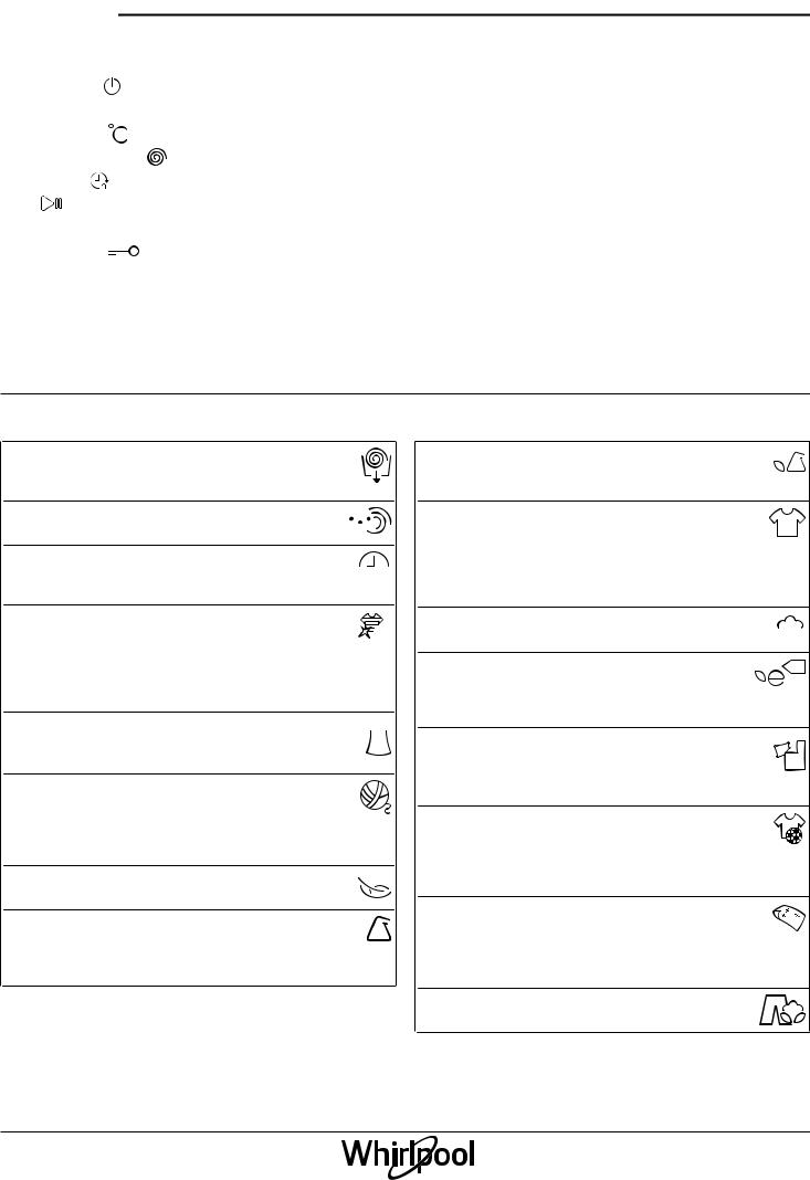 WHIRLPOOL FWD91296WS IL User Manual