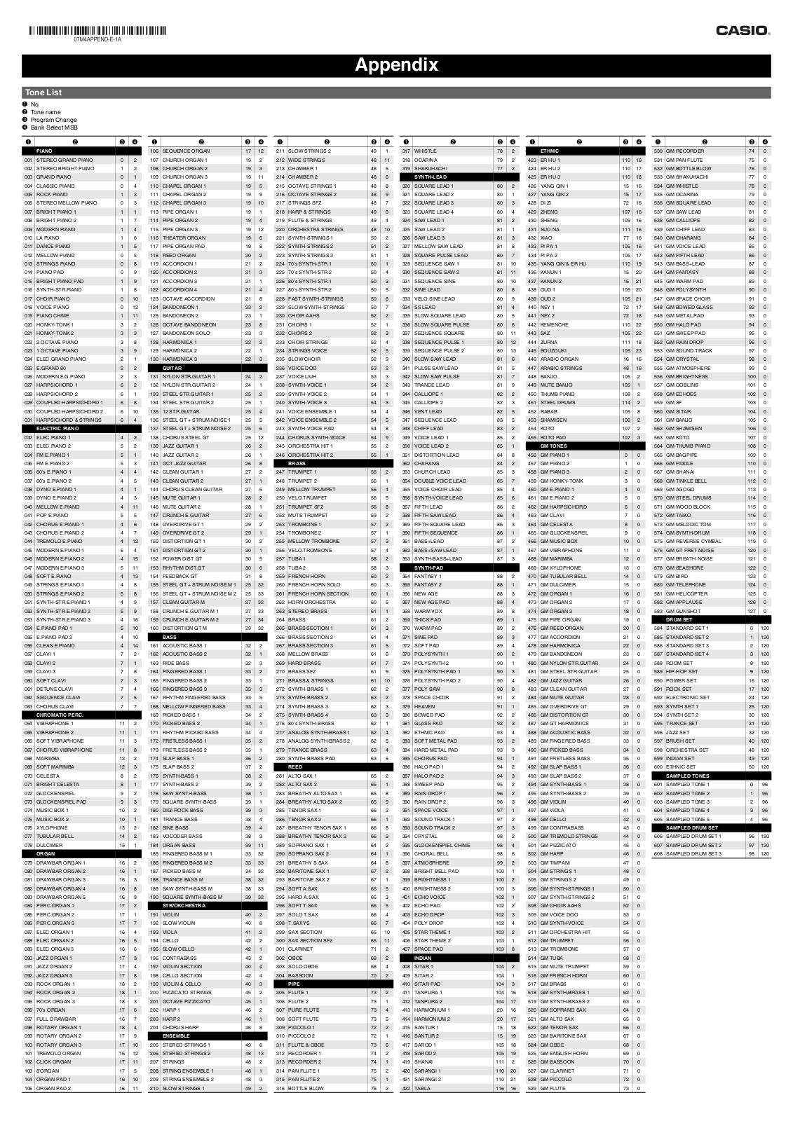 Casio CTK-850IN User Manual