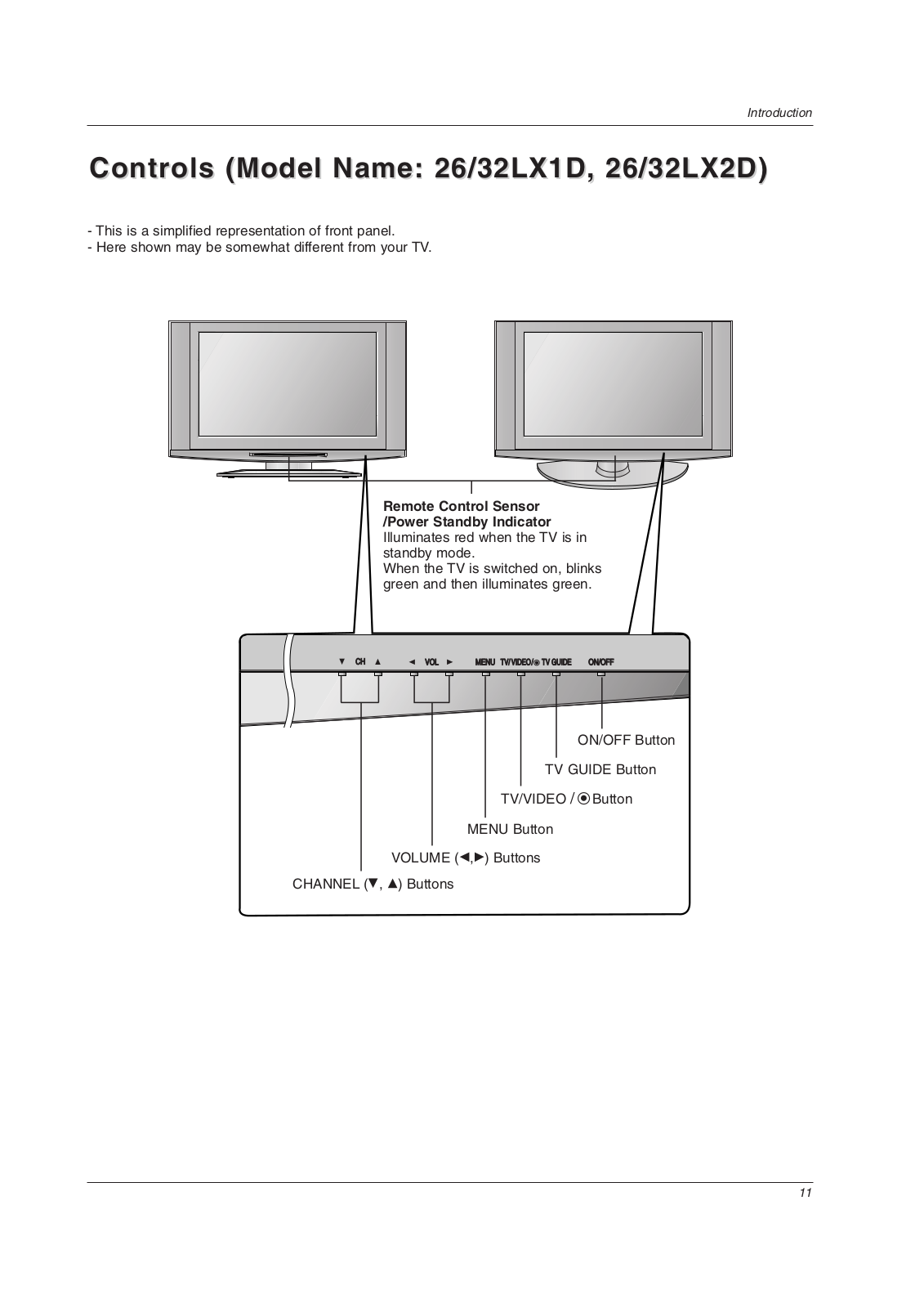 LG 32LX1D Service Manual