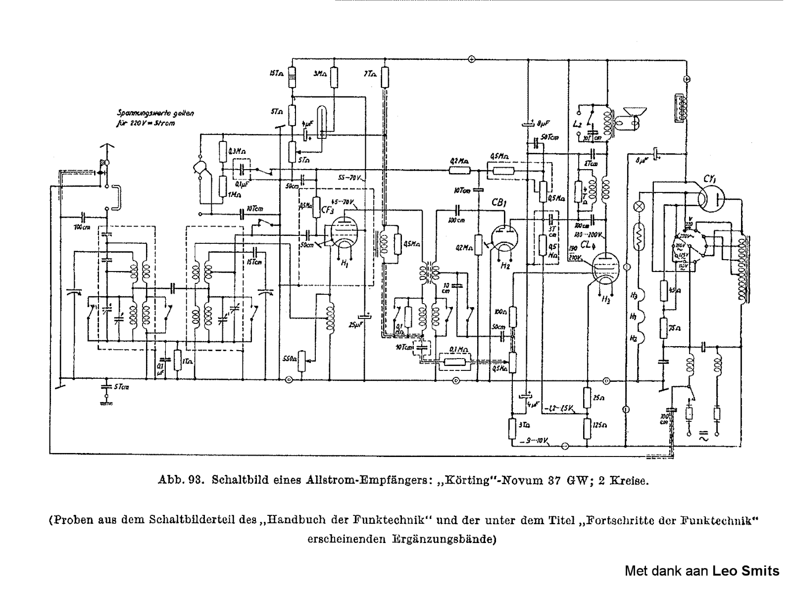 Korting Novum 37 GW Schematic