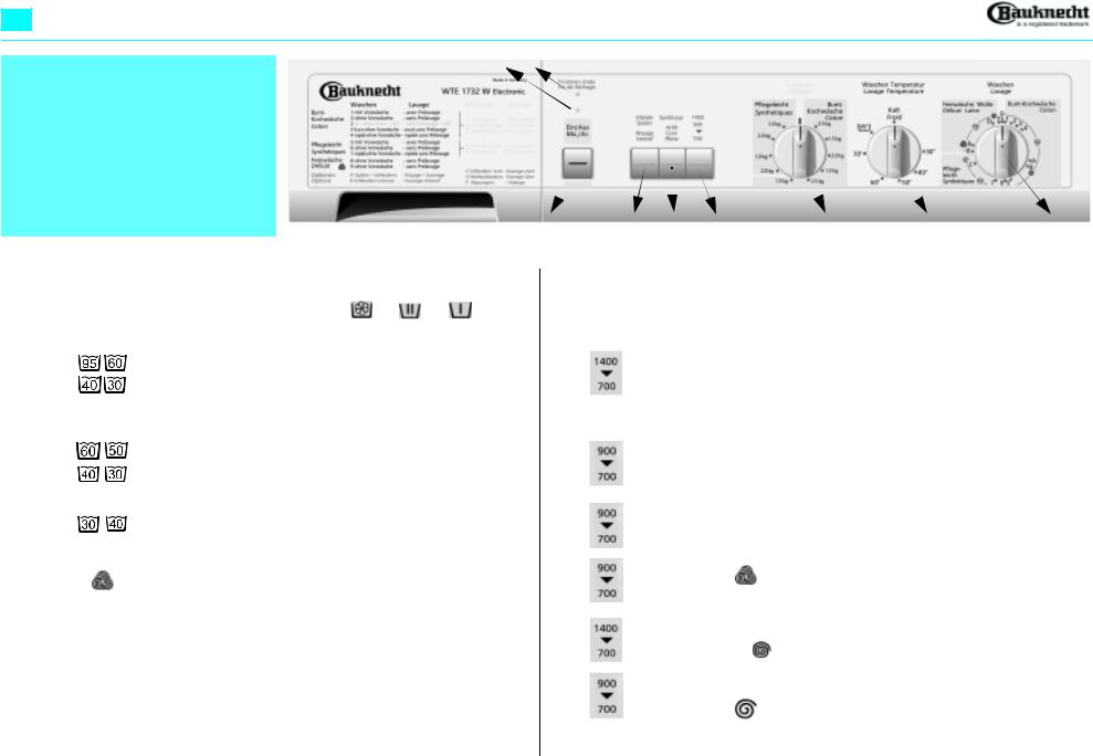 Whirlpool WTE 1732W PROGRAM CHART