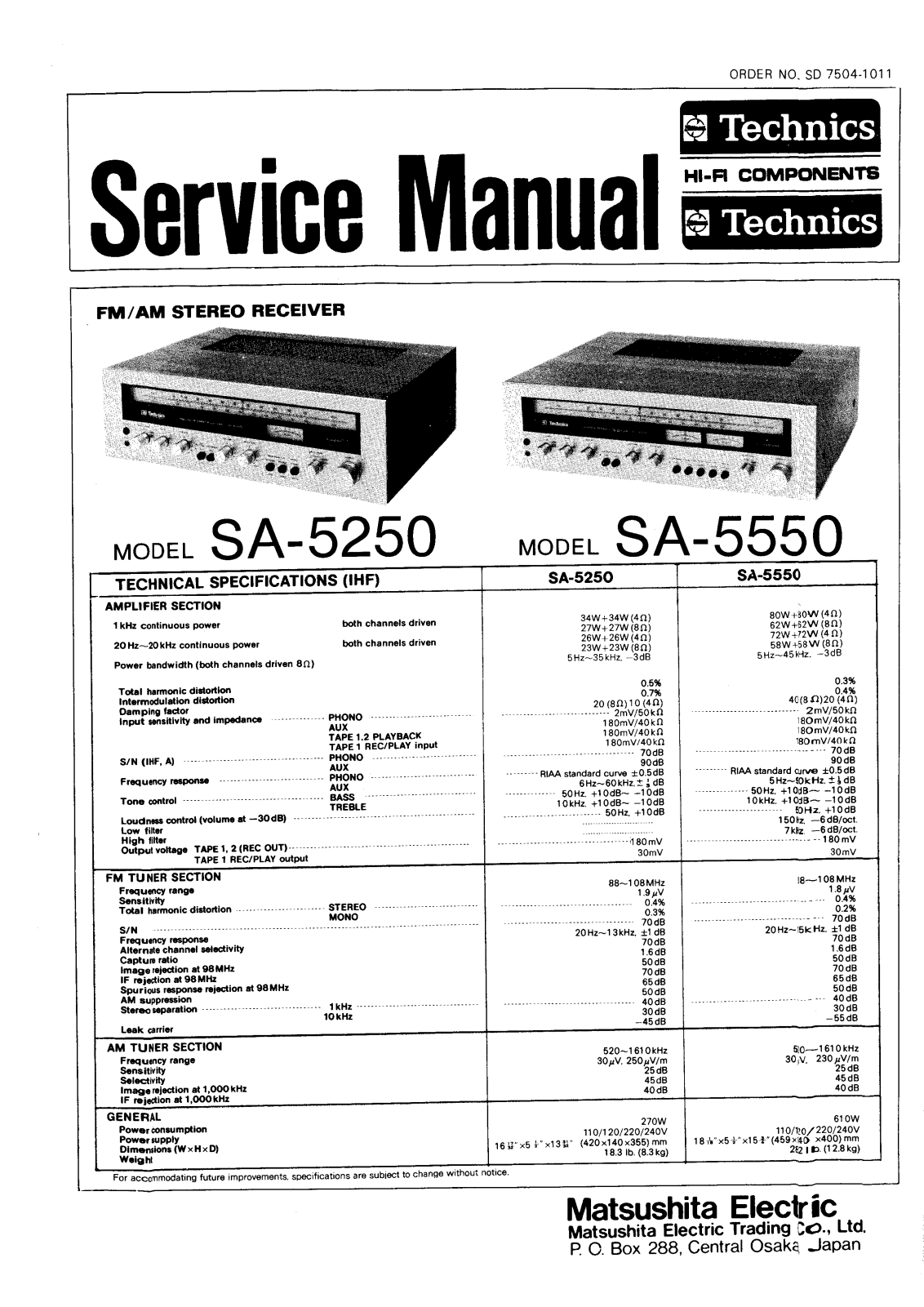 Technics SA-5250, SA-5550 Service manual