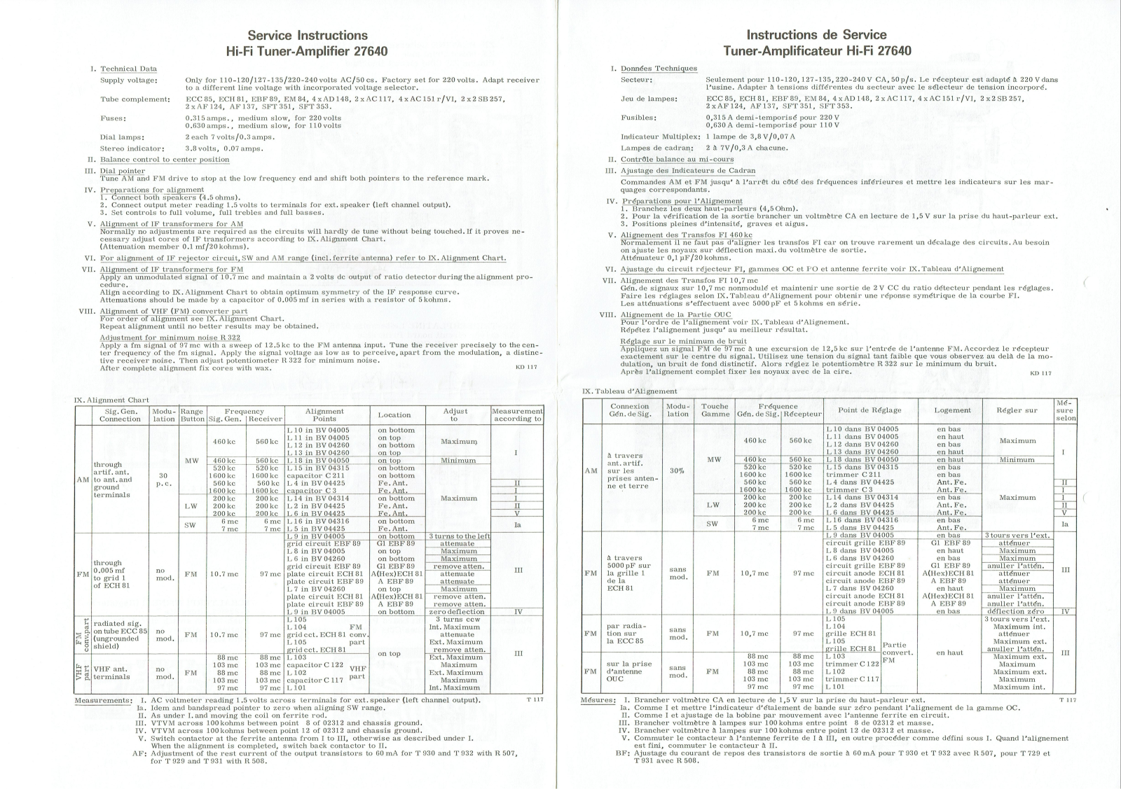 Continental Edison 27640 Service Manual