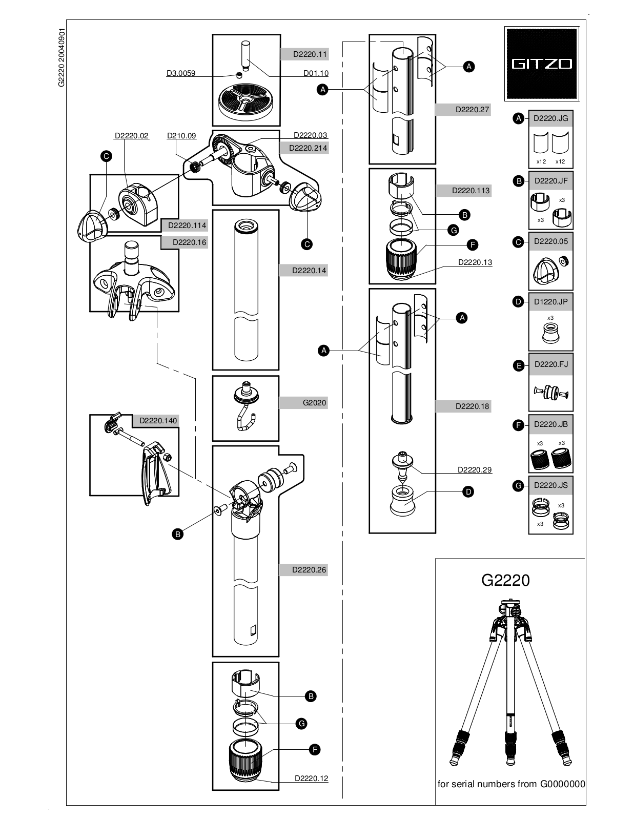 Gitzo G2220 User Manual